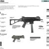 B&T "Brügger & Thomet" APC45 Pro - 7" Barrel - Image 7
