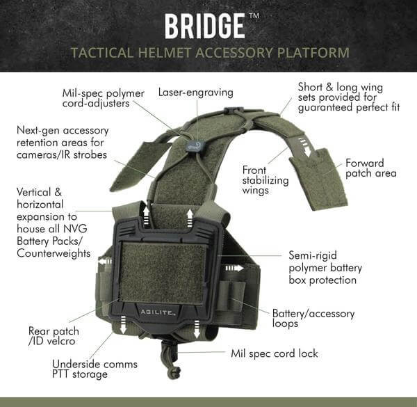 AGILITE HELMET BRIDGE - Image 4