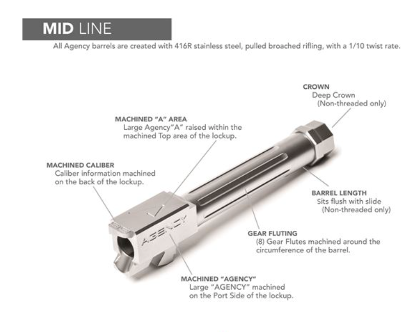 Agency Arms Mid Line MATCH GRADE Drop-In Barrel Glock 17 Gen 3-4 - Image 6